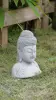  Product image 3 of the product “Arjun - Plaque Buddha Head, 21.5cm Height | cast stone ”